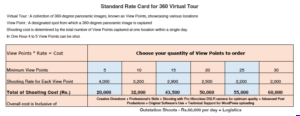 Virtual tour prices
